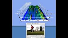 Tell me about the standard of golfers you work with